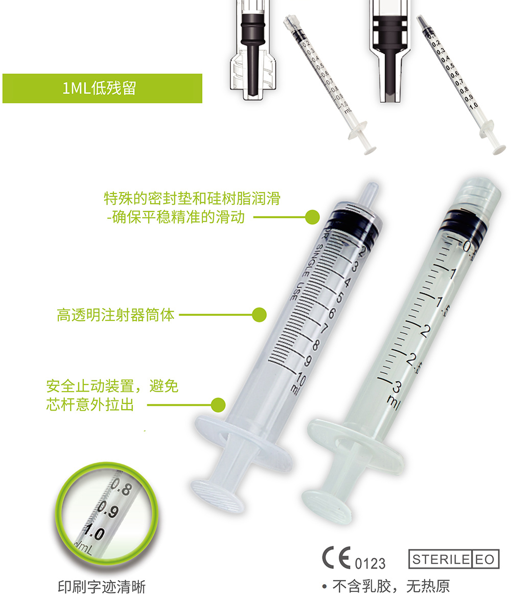 3部件注射器-貝普醫(yī)療科技股份有限公司